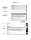 Fig. 12 - Method, System and Program Product for Online Commercial and Social Activity