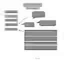 Fig. 22 - Method, System and Program Product for Online Commercial and Social Activity