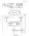 Fig. 05 - SHOPPING BY VIRTUAL FITTING