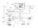 Fig. 01 - Method of structuring and handling database information involving data objects to implement a fully-computerized processing platform for experiences