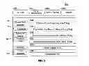 Fig. 06 - Method of structuring and handling database information involving data objects to implement a fully-computerized processing platform for experiences