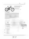 Fig. 09 - Slide checkout