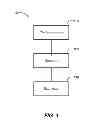 Fig. 02 - Systems and methods for routing trade orders based on exchange latency