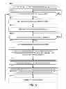 Fig. 06 - Systems and methods for routing trade orders based on exchange latency