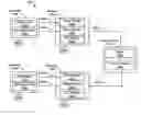 Fig. 01 - Systems and Methods to Offload Risk P&L Calculations