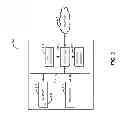 Fig. 04 - Mitigating Communication Risks in an Electronic Trading System