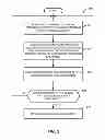 Fig. 06 - Mitigating Communication Risks in an Electronic Trading System
