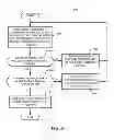 Fig. 07 - Mitigating Communication Risks in an Electronic Trading System