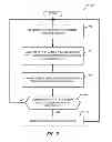Fig. 08 - Mitigating Communication Risks in an Electronic Trading System