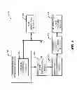 Fig. 09 - Mitigating Communication Risks in an Electronic Trading System