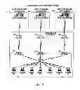 Fig. 02 - Click based trading with market depth display
