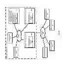 Fig. 02 - Trader portal system and method