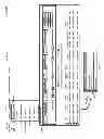 Fig. 08 - Trader portal system and method