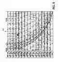 Fig. 07 - SYSTEM AND METHOD FOR TRADING MULTIPLE TRADEABLE OBJECTS USING A SINGLE TRADING INTERFACE