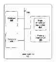 Fig. 01 - System and method for creating trade-related annotations in an electronic trading environment