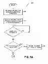 Fig. 06 - System and method for creating trade-related annotations in an electronic trading environment