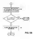 Fig. 07 - System and method for creating trade-related annotations in an electronic trading environment