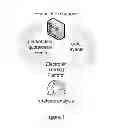 Fig. 02 - Offload processing of data packets