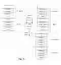 Fig. 05 - Offload processing of data packets