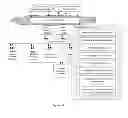 Fig. 12 - Offload processing of data packets