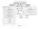 Fig. 13 - Offload processing of data packets