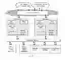 Fig. 14 - Offload processing of data packets