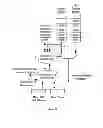 Fig. 17 - Offload processing of data packets