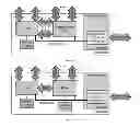 Fig. 20 - Offload processing of data packets