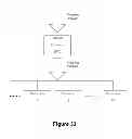 Fig. 29 - Offload processing of data packets