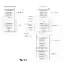 Fig. 05 - Offload Processing of Data Packets Containing Financial Market Data