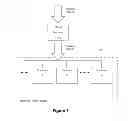 Fig. 08 - Offload Processing of Data Packets Containing Financial Market Data