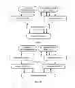 Fig. 10 - Offload Processing of Data Packets Containing Financial Market Data