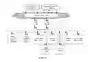 Fig. 11 - Offload Processing of Data Packets Containing Financial Market Data
