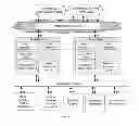 Fig. 14 - Offload Processing of Data Packets Containing Financial Market Data