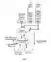 Fig. 17 - Offload Processing of Data Packets Containing Financial Market Data