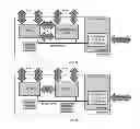 Fig. 20 - Offload Processing of Data Packets Containing Financial Market Data