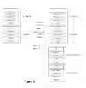 Fig. 26 - Offload Processing of Data Packets Containing Financial Market Data