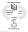 Fig. 01 - Intelligent switch for processing financial market data