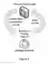 Fig. 02 - Intelligent switch for processing financial market data