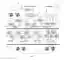 Fig. 03 - Intelligent switch for processing financial market data