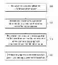 Fig. 01 - Systems and methods for facilitating credit card application transactions