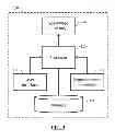 Fig. 03 - Systems and methods for facilitating credit card application transactions