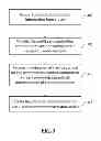 Fig. 04 - Systems and methods for facilitating credit card application transactions