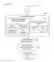 Fig. 01 - SYSTEM AND METHOD FOR OPTIMIZING COLLATERAL MANAGEMENT