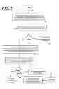 Fig. 08 - Method for Mortgage Customer Retention