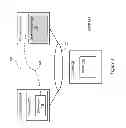 Fig. 02 - SECURE ONLINE COMMUNICATION THROUGH A WIDGET ON A WEB PAGE
