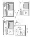 Fig. 03 - SECURE ONLINE COMMUNICATION THROUGH A WIDGET ON A WEB PAGE