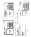 Fig. 04 - SECURE ONLINE COMMUNICATION THROUGH A WIDGET ON A WEB PAGE
