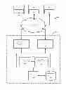 Fig. 01 - DORMANT SHIPPING LABEL