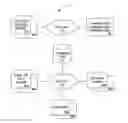 Fig. 01 - METHOD AND SYSTEM FOR TRANSACTION MANAGEMENT